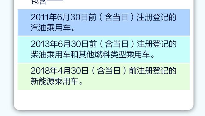 记者：奥斯卡状态火热，他好像在向中国足球宣告快来归化