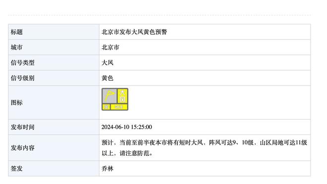 哈弗茨占据中锋位置，热苏斯：他的努力令人难以置信，我从不抱怨